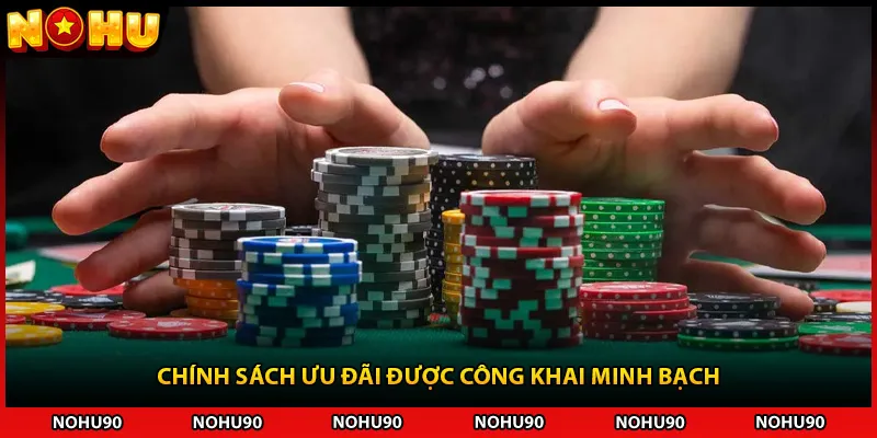 Chính sách ưu đãi được công khai minh bạch